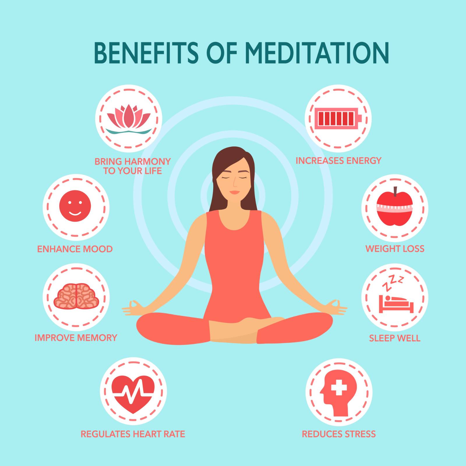 Introduction to Yoga